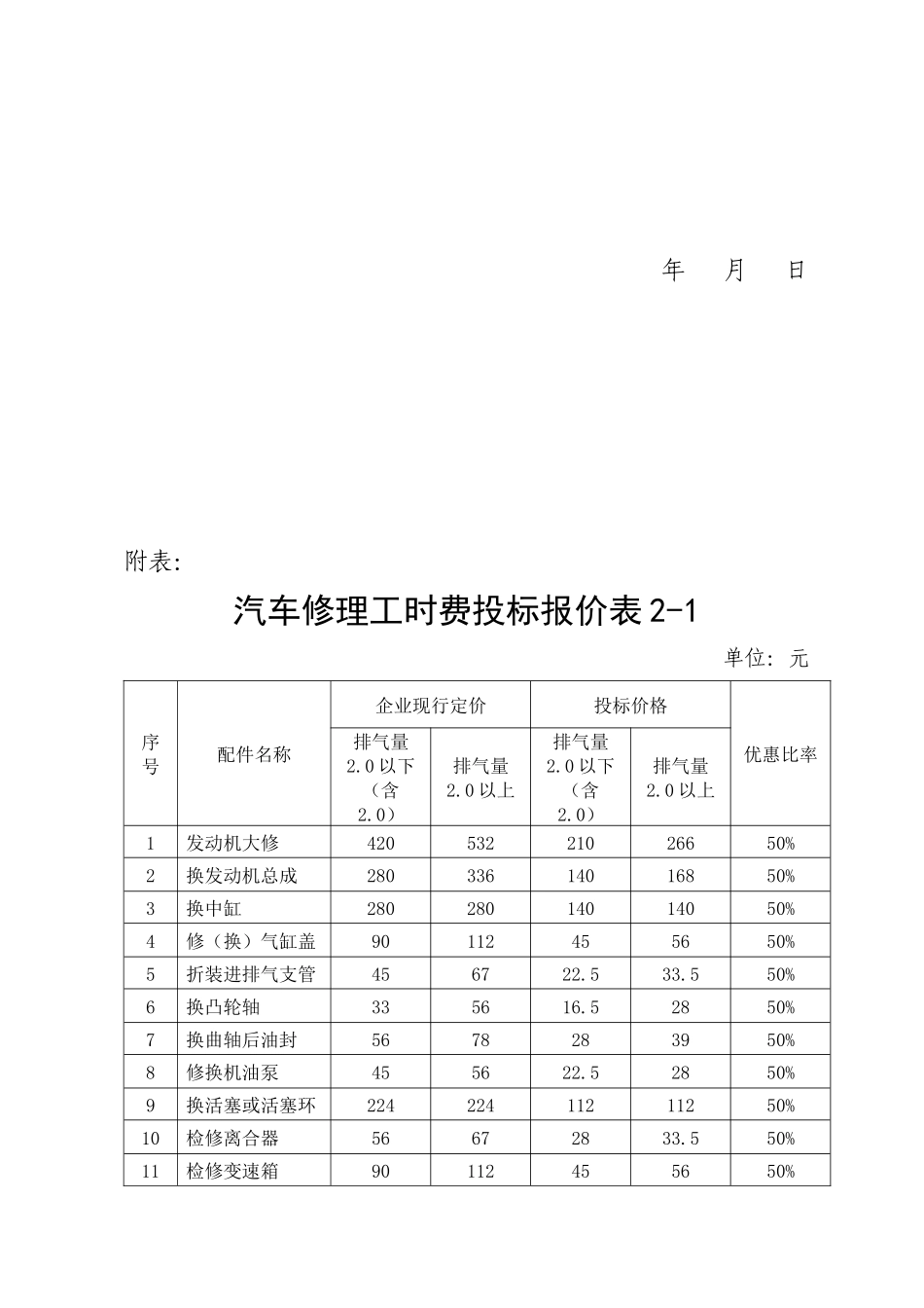 质量服务承诺及具体质量服务保证措施_第3页