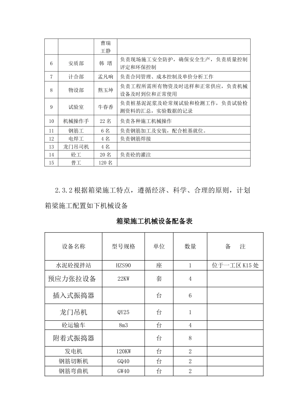 预制梁施工方案_第3页
