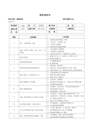 客服经理职位说明书