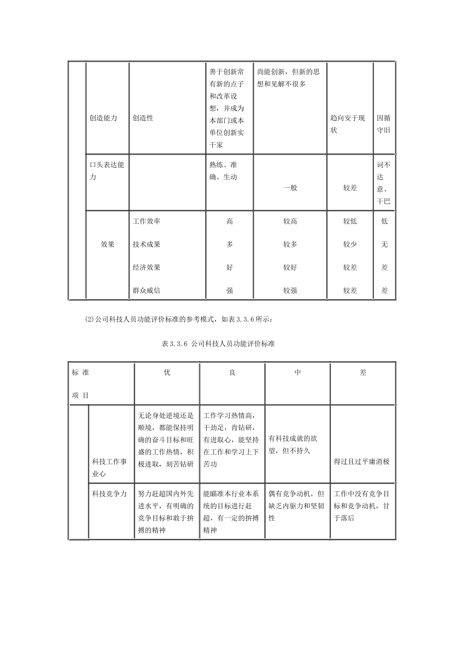 几种评价标准的主要特征_第3页