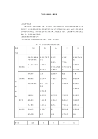 几种评价标准的主要特征