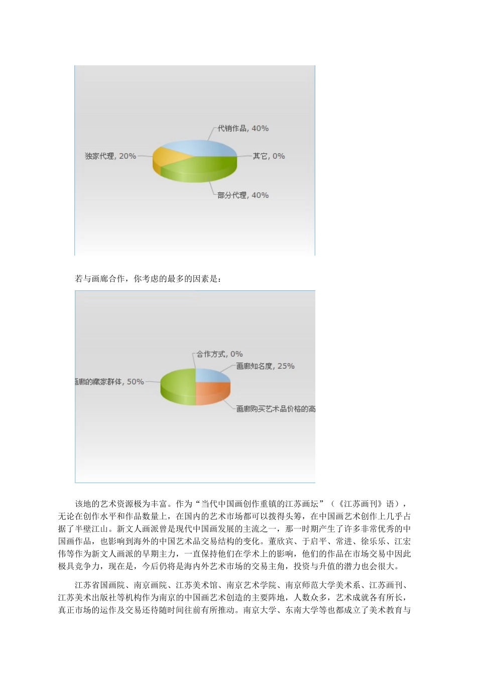 南京地区画廊产业调研_第2页