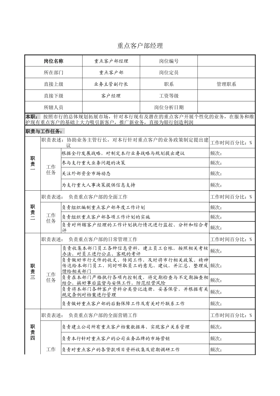 重点客户部经理岗位说明书_第1页