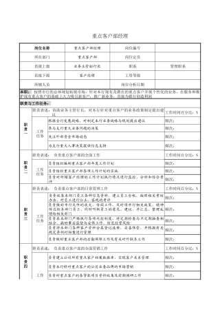 重点客户部经理岗位说明书