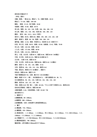 装饰材料价格大全[1]