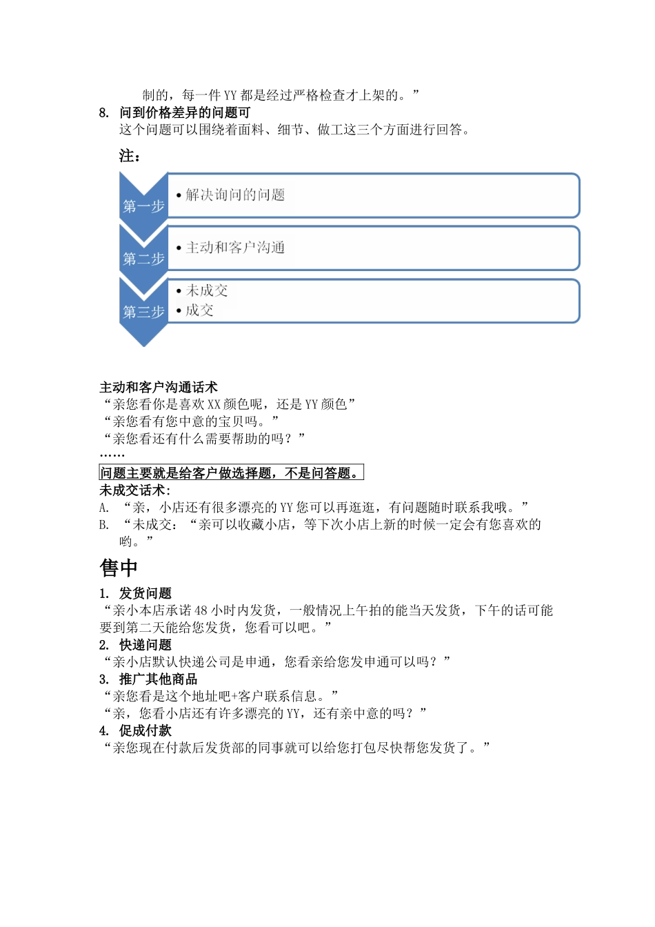 客服常用话术_第2页
