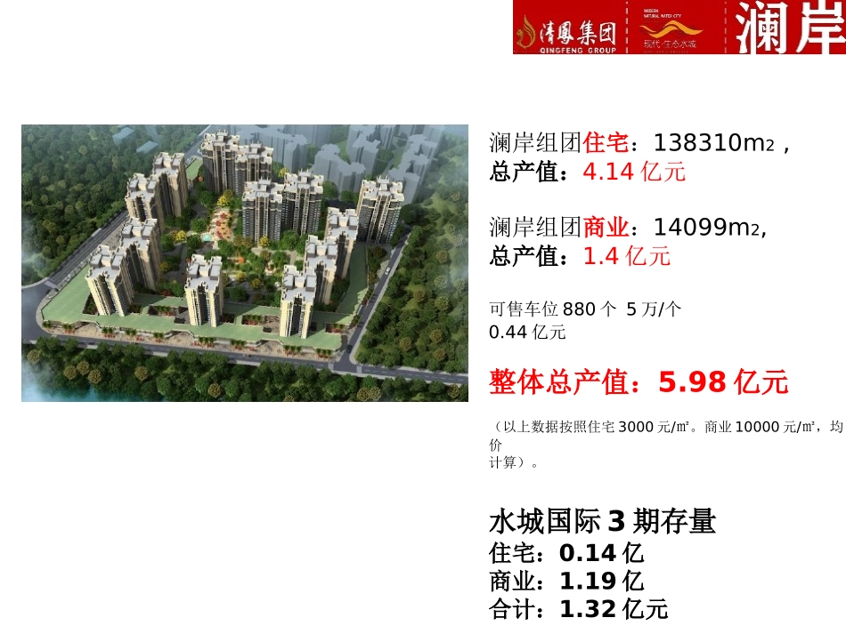 最新成都生态水城澜岸XXXX营销思路及一季度方案_第2页