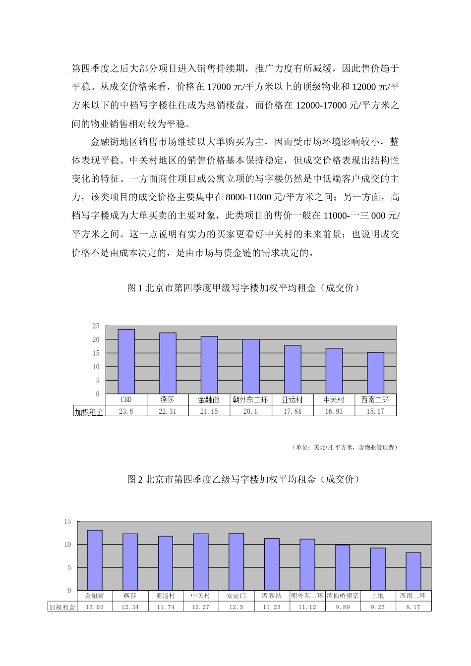 某季度北京市写字楼市场分析报告_第3页