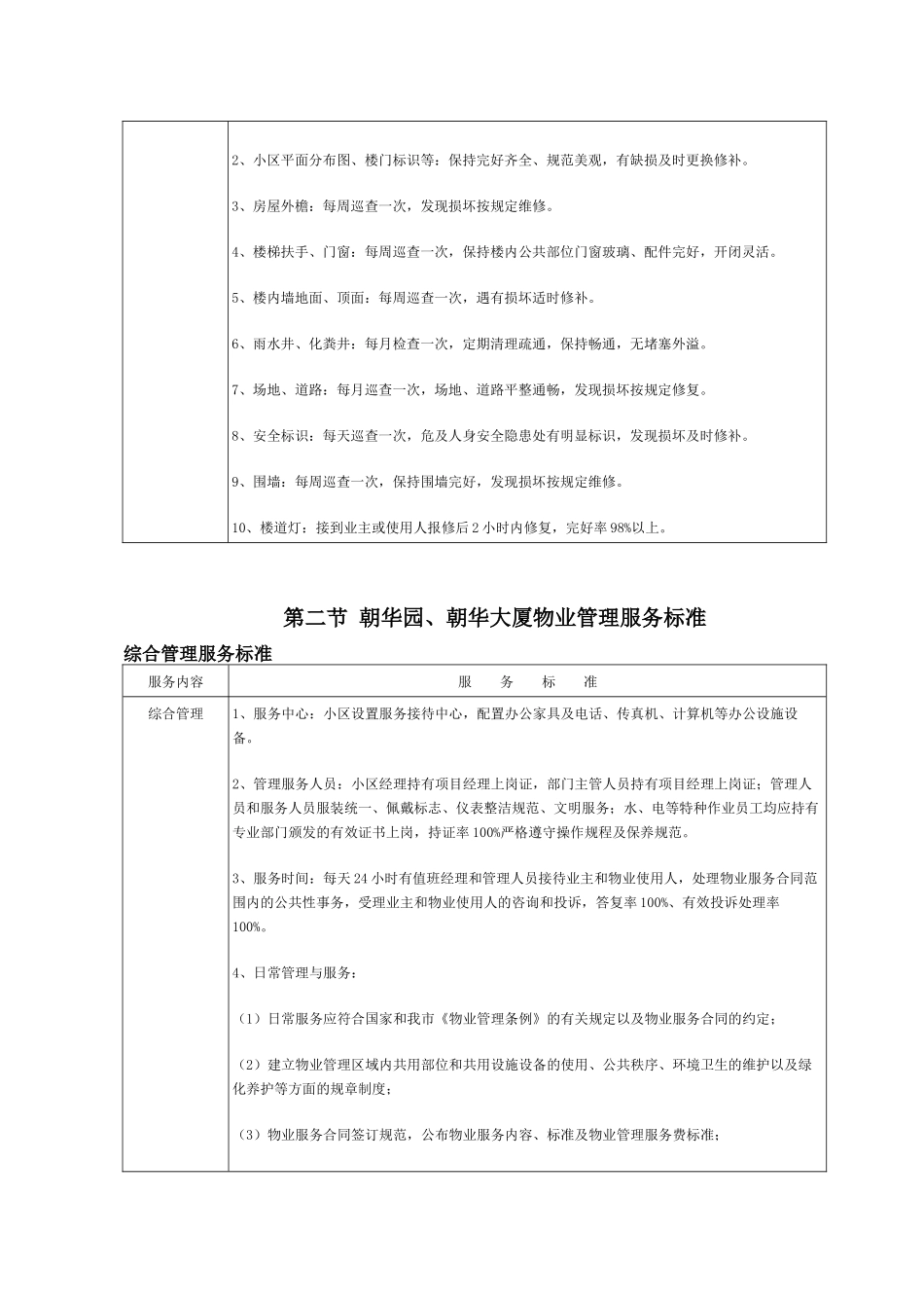 物业管理超一级服务标准介绍_第3页