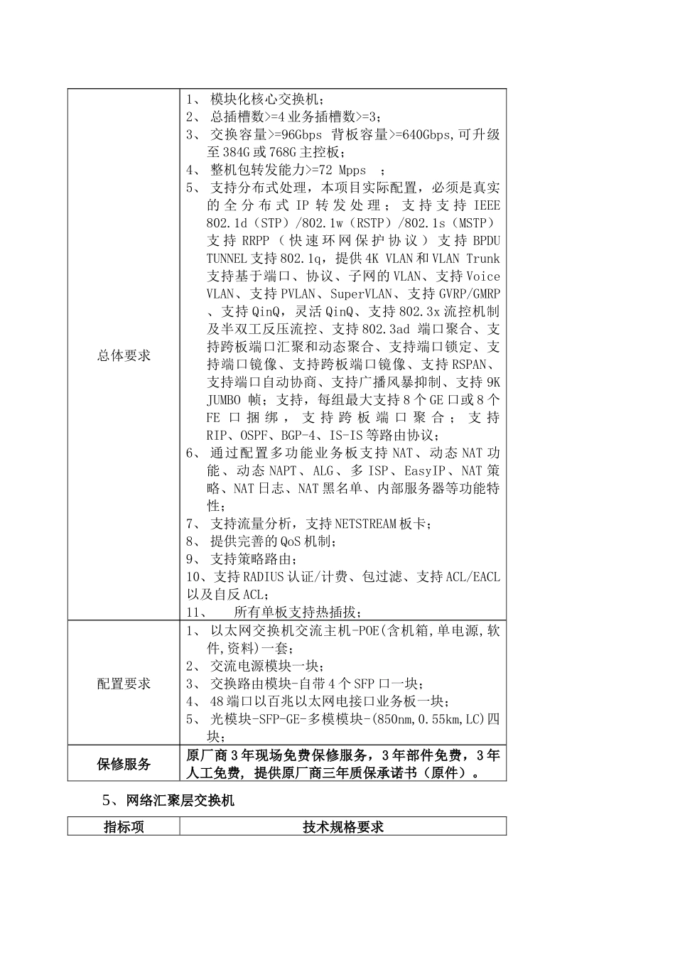 内网数据库服务器配置要求_第3页