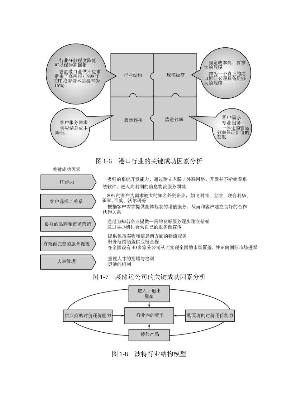 营销战略分析工具(19页)_第3页