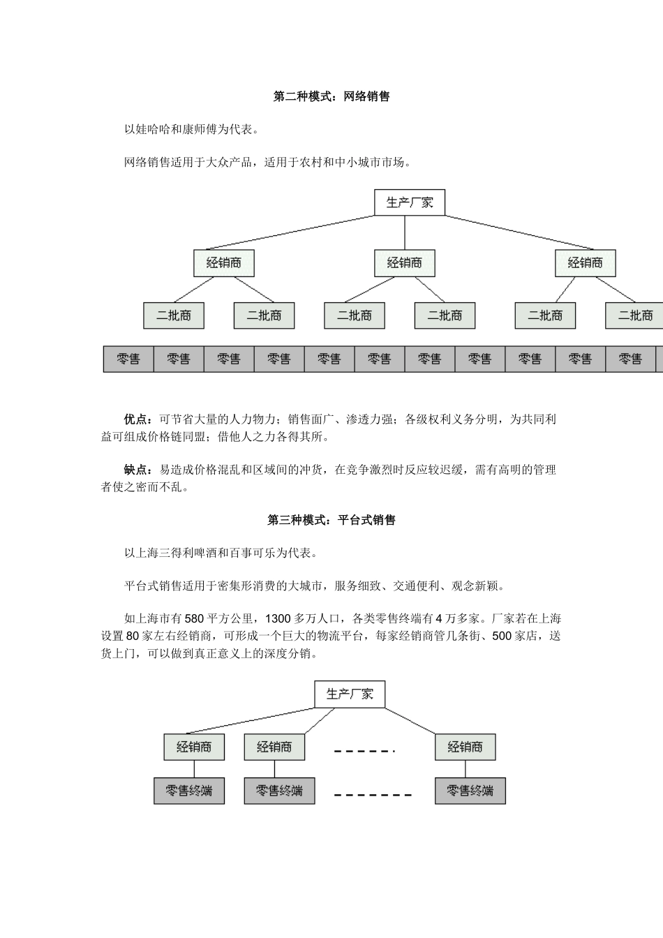 食品饮料行业销售渠道模式_第2页