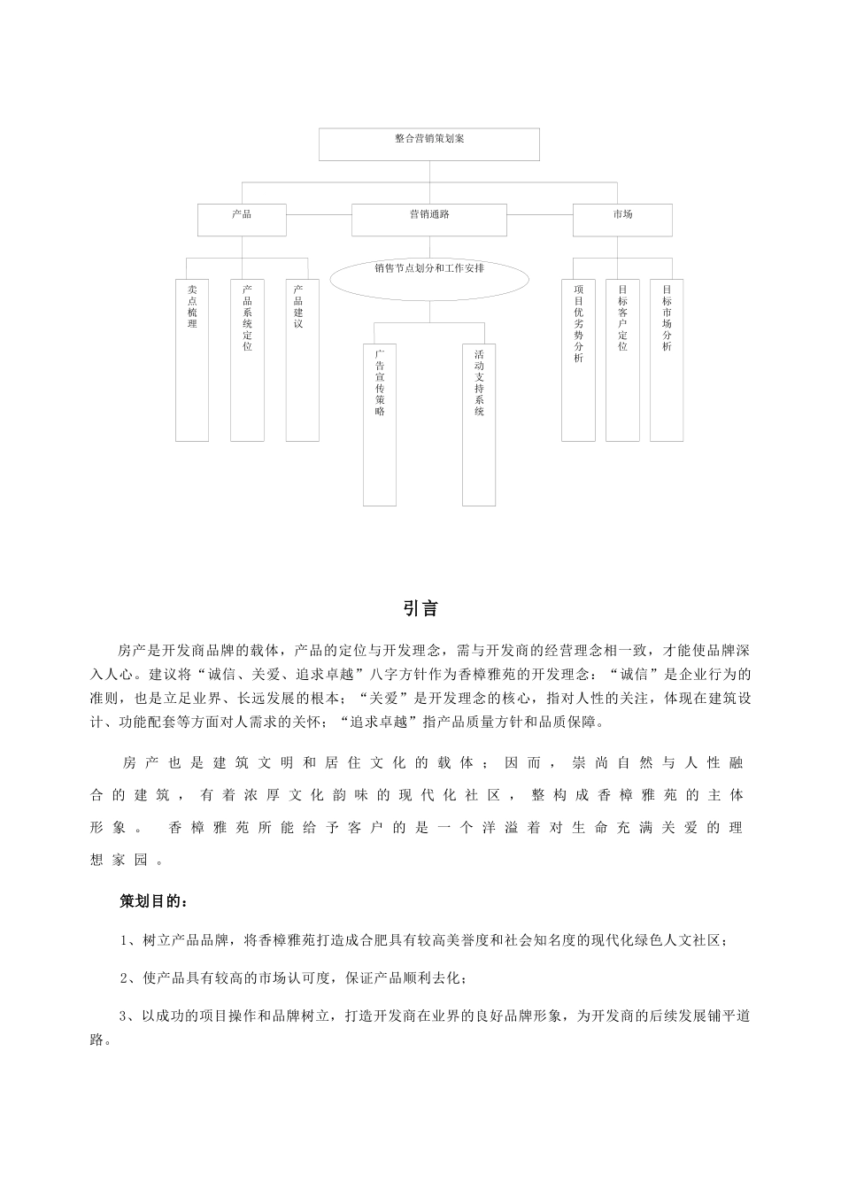 香樟雅苑整合营销策划案(36)_第2页