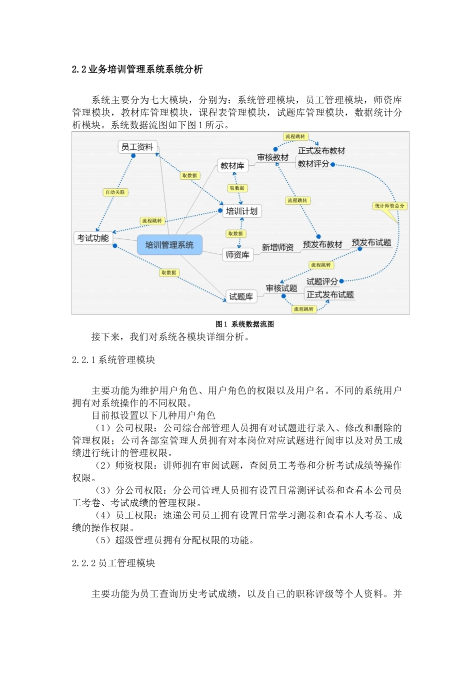 探讨业务培训管理系统对企业员工素质提升的作用_第2页