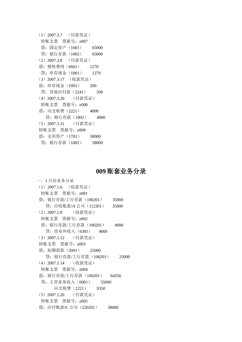 账套业务会计分录分[1]_第2页