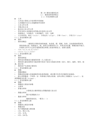 媒体及媒体技术