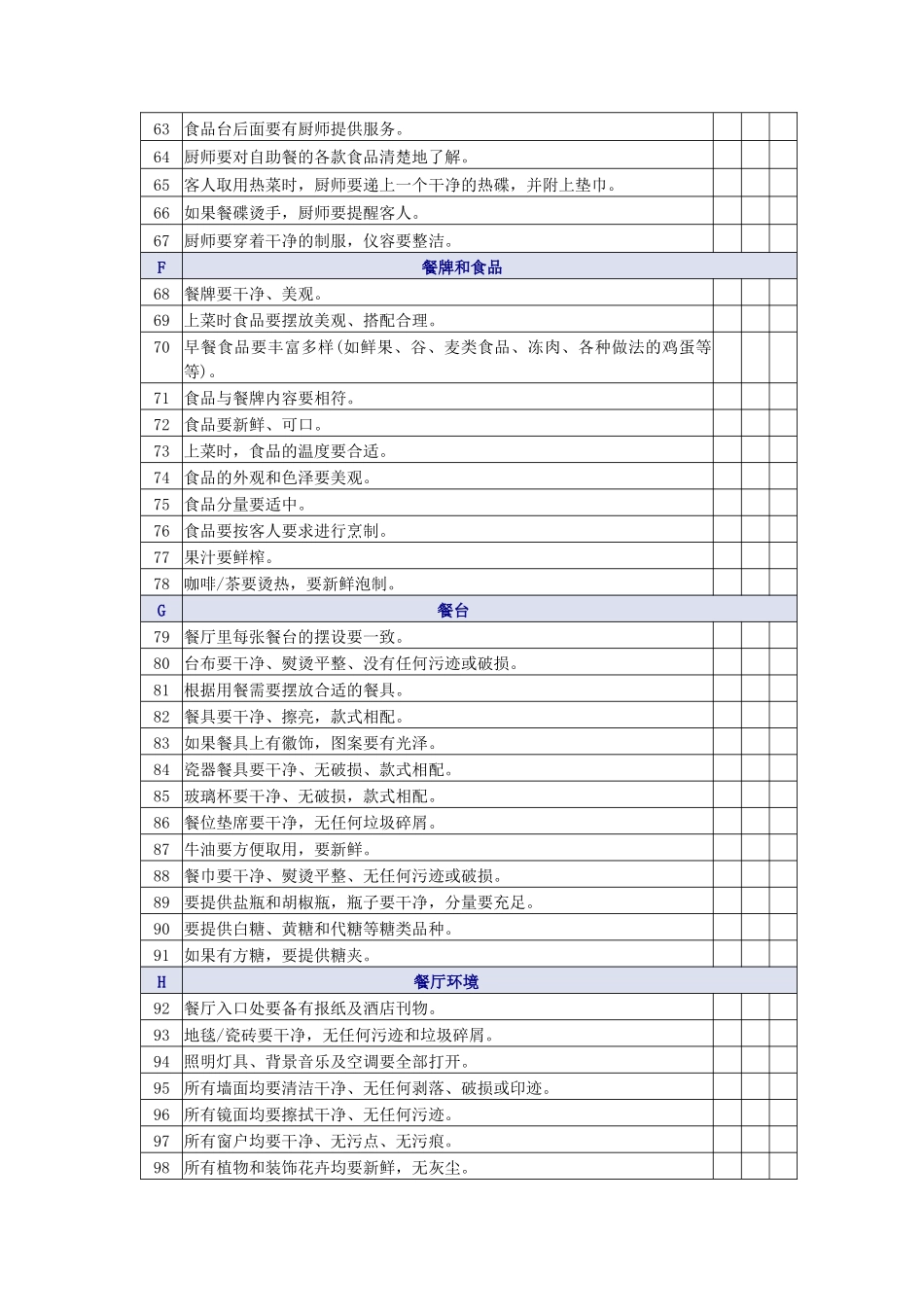 西餐早餐服务质量检查表_第3页