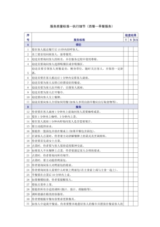 西餐早餐服务质量检查表