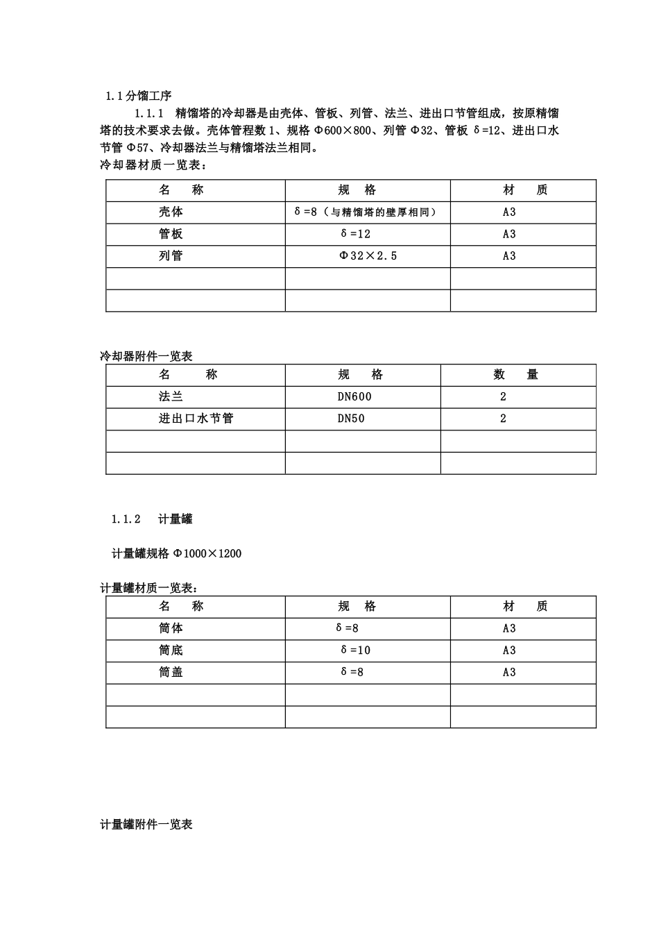 重苯施工方案_第3页