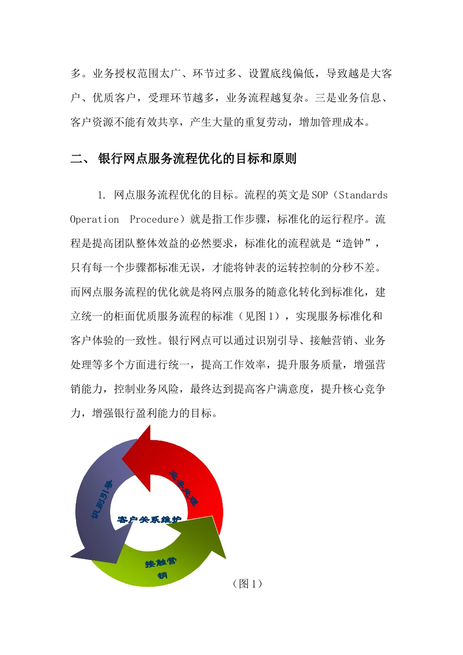 银行服务流程优化初探_第3页