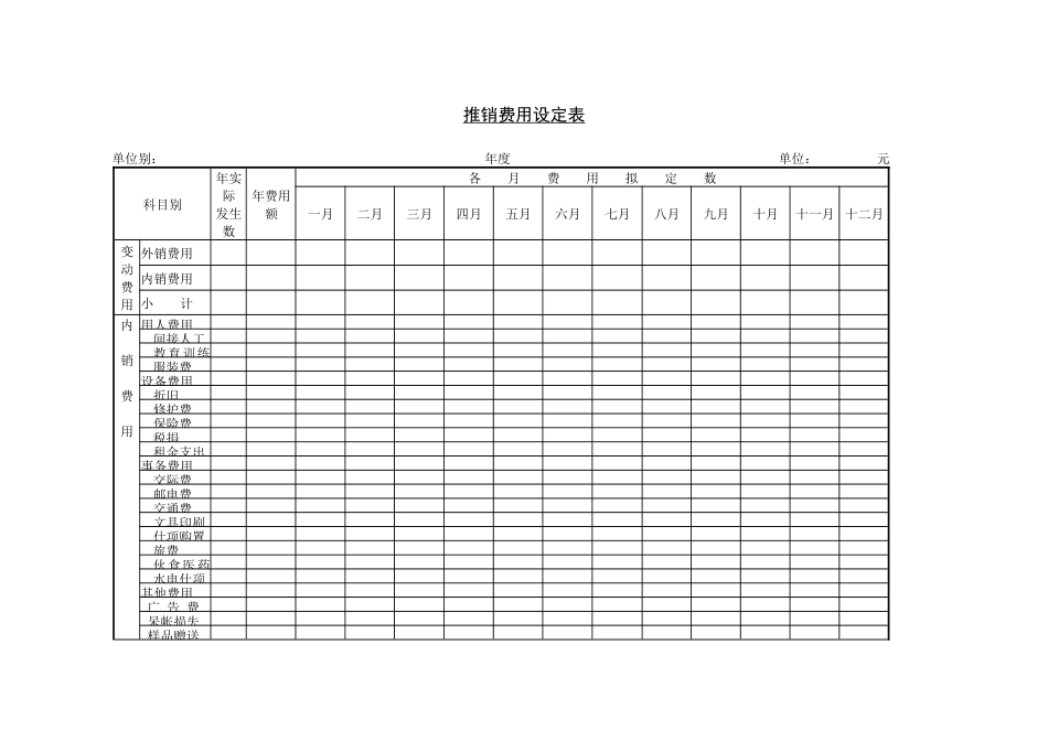 推销费用设定表_第1页