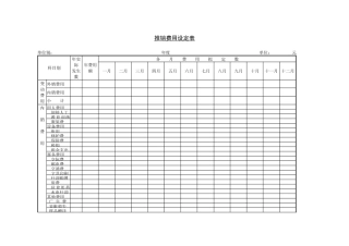 推销费用设定表