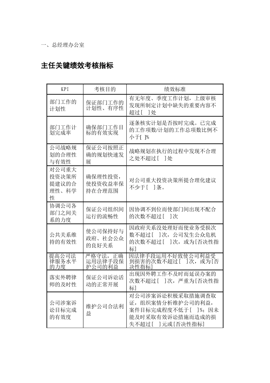 企业绩效考核指标库(69页)_第3页