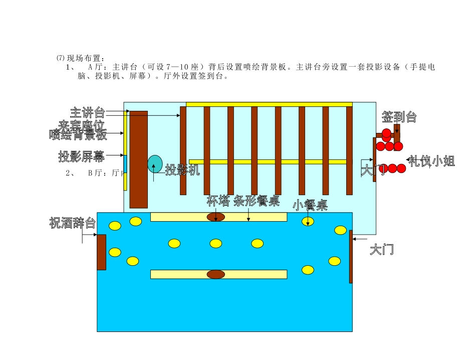 销售终端沟通与培训方案_第3页