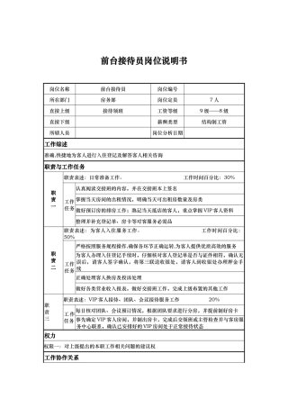 前台接待员岗位说明书