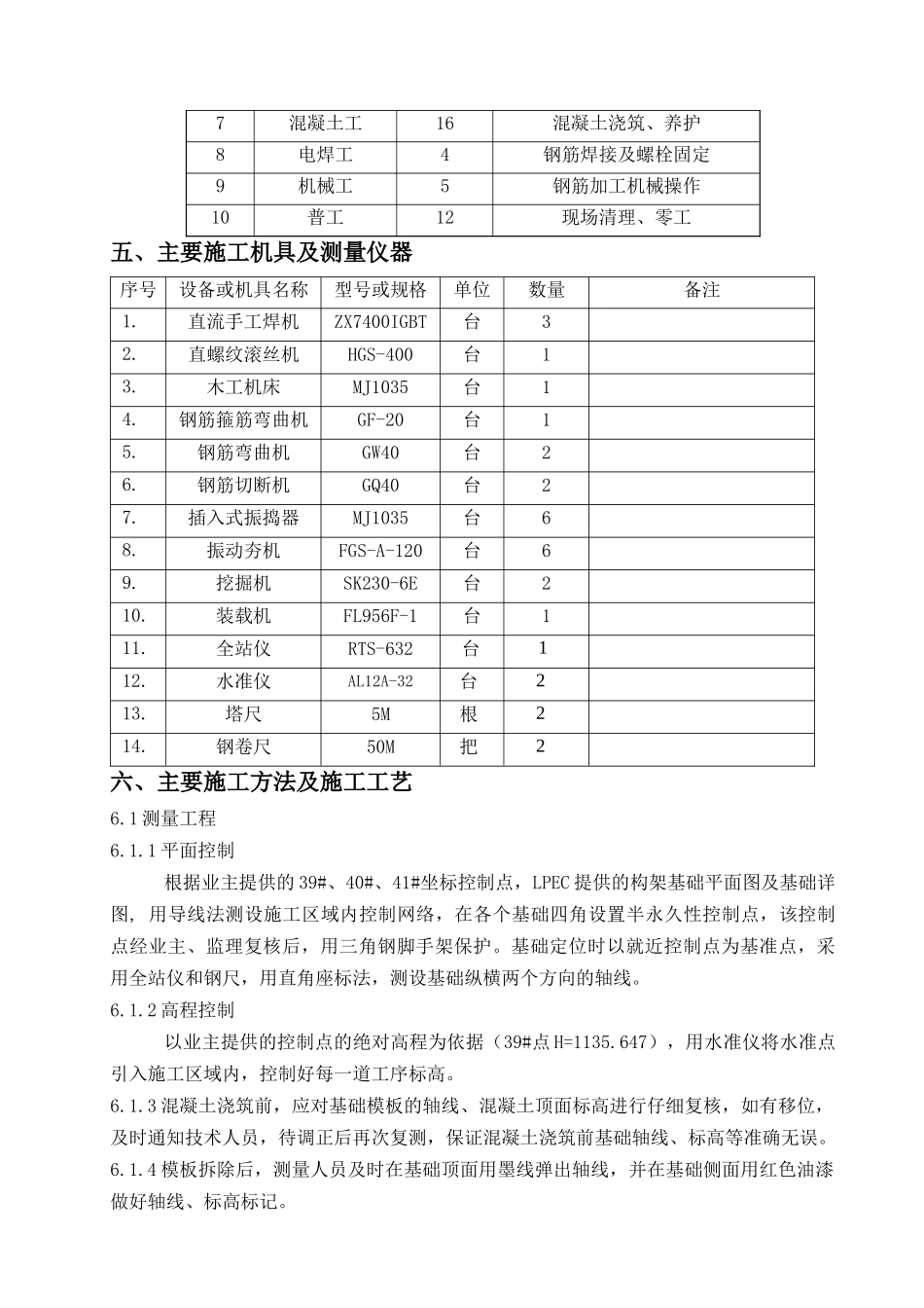 构架基础施工方案（38页）_第3页