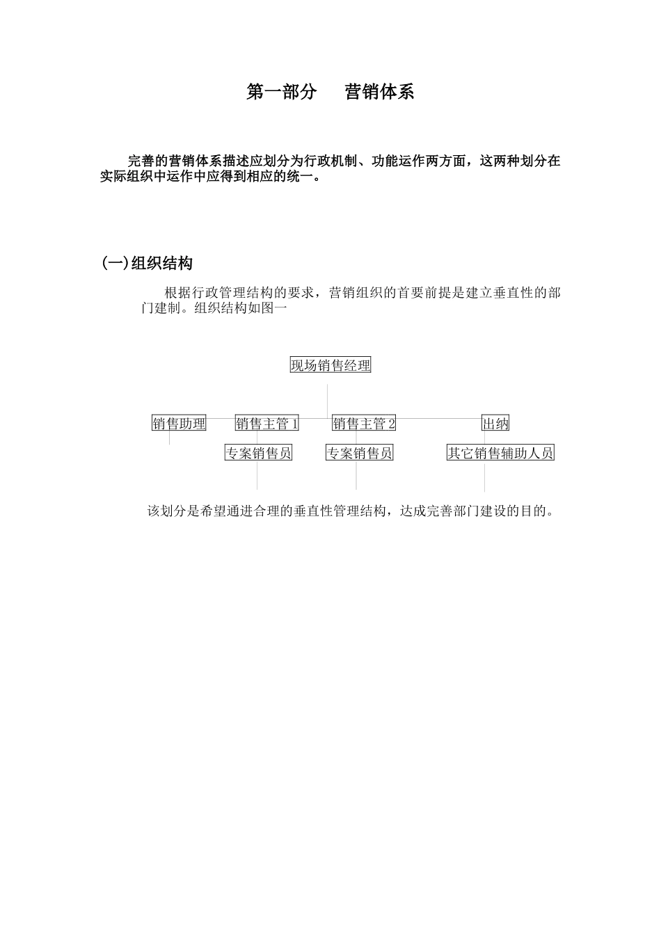 营销管理培训资料_第2页