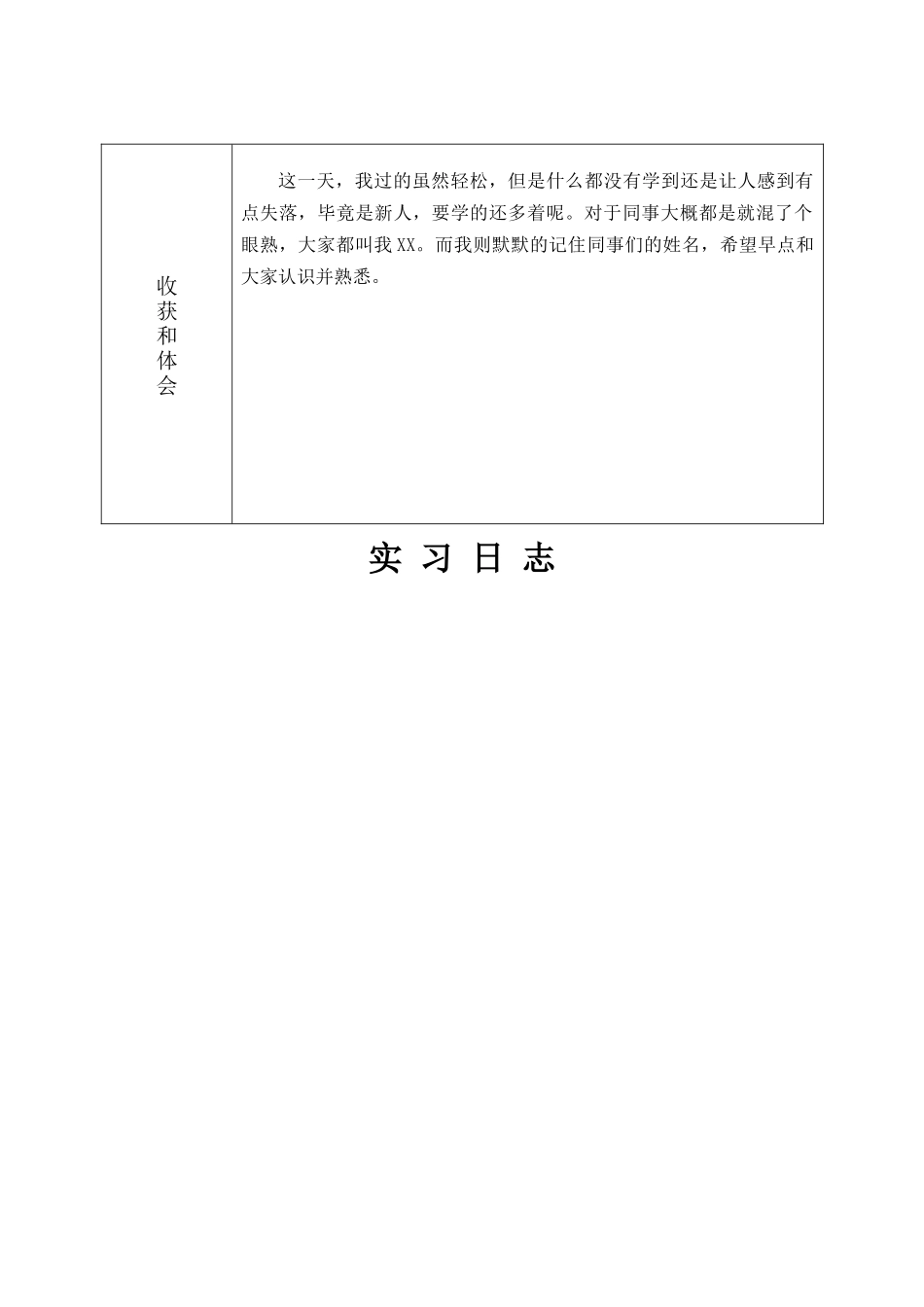 网络公司电话销售实习日记_第2页