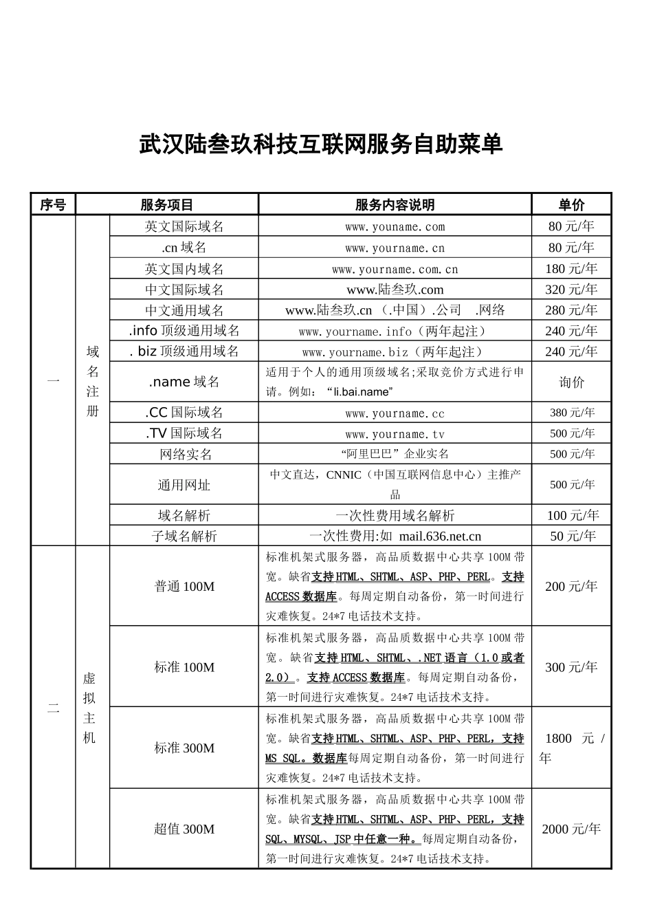 武汉陆叁玖科技互联网服务自助菜单_第1页