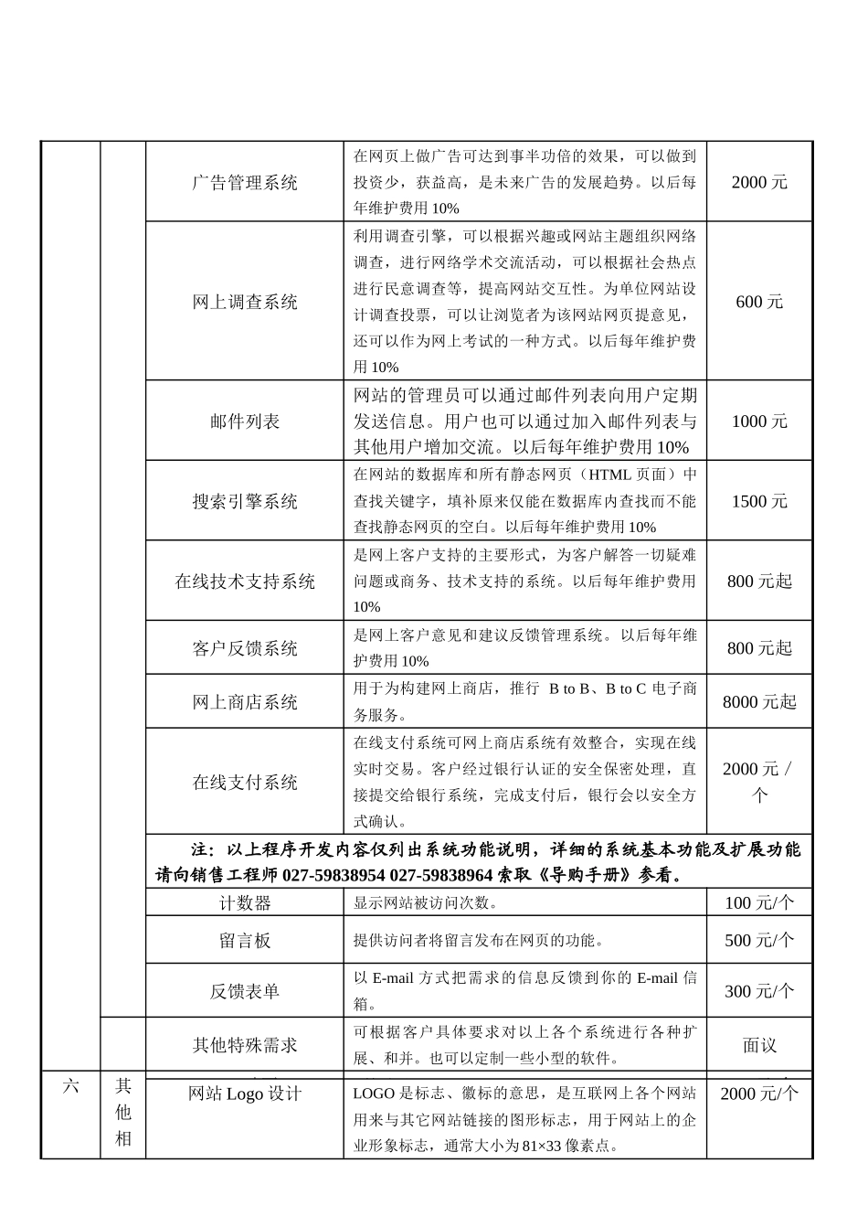 武汉陆叁玖科技互联网服务自助菜单_第3页