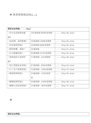 深圳市高三年级历史第一次调研考试