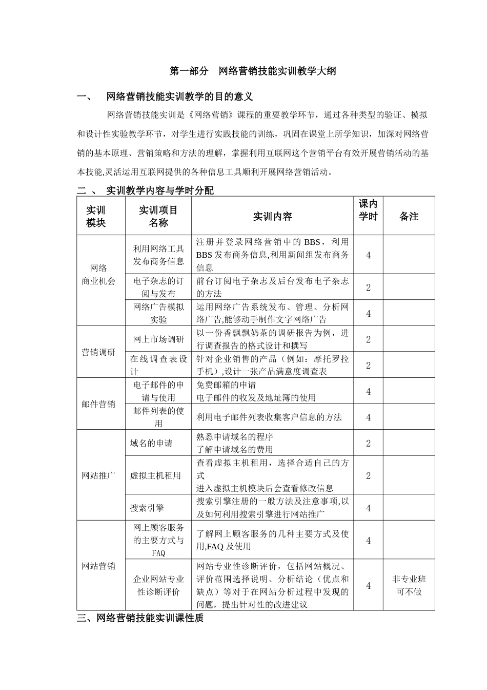 网络营销实训教学大纲1_第1页