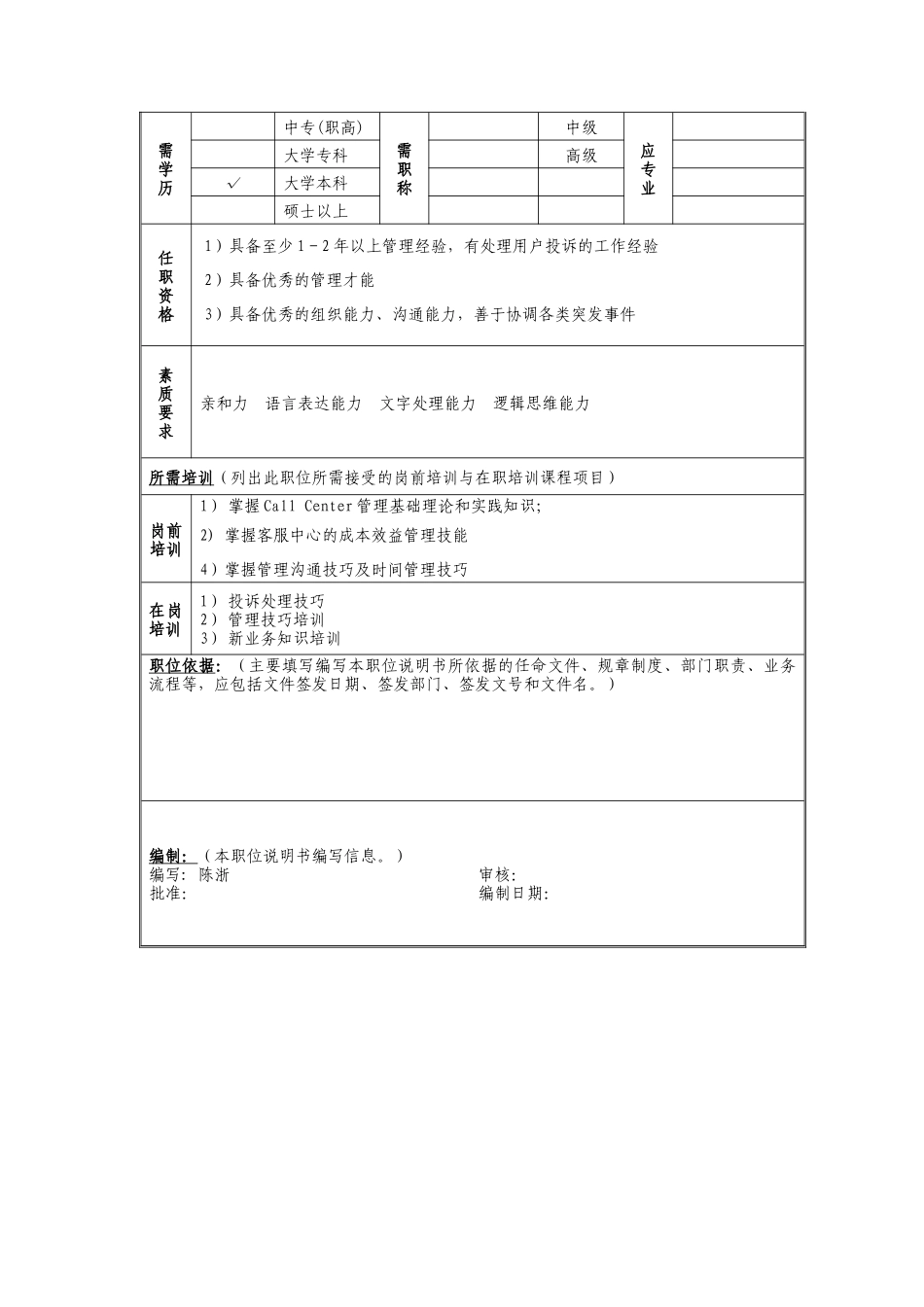 客户服务管理岗位说明书_第2页