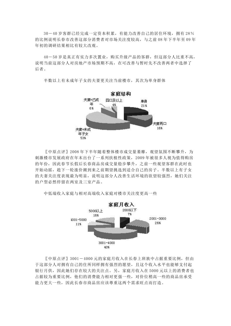 长春市春季房交会期间消费者购房意向分析_第2页