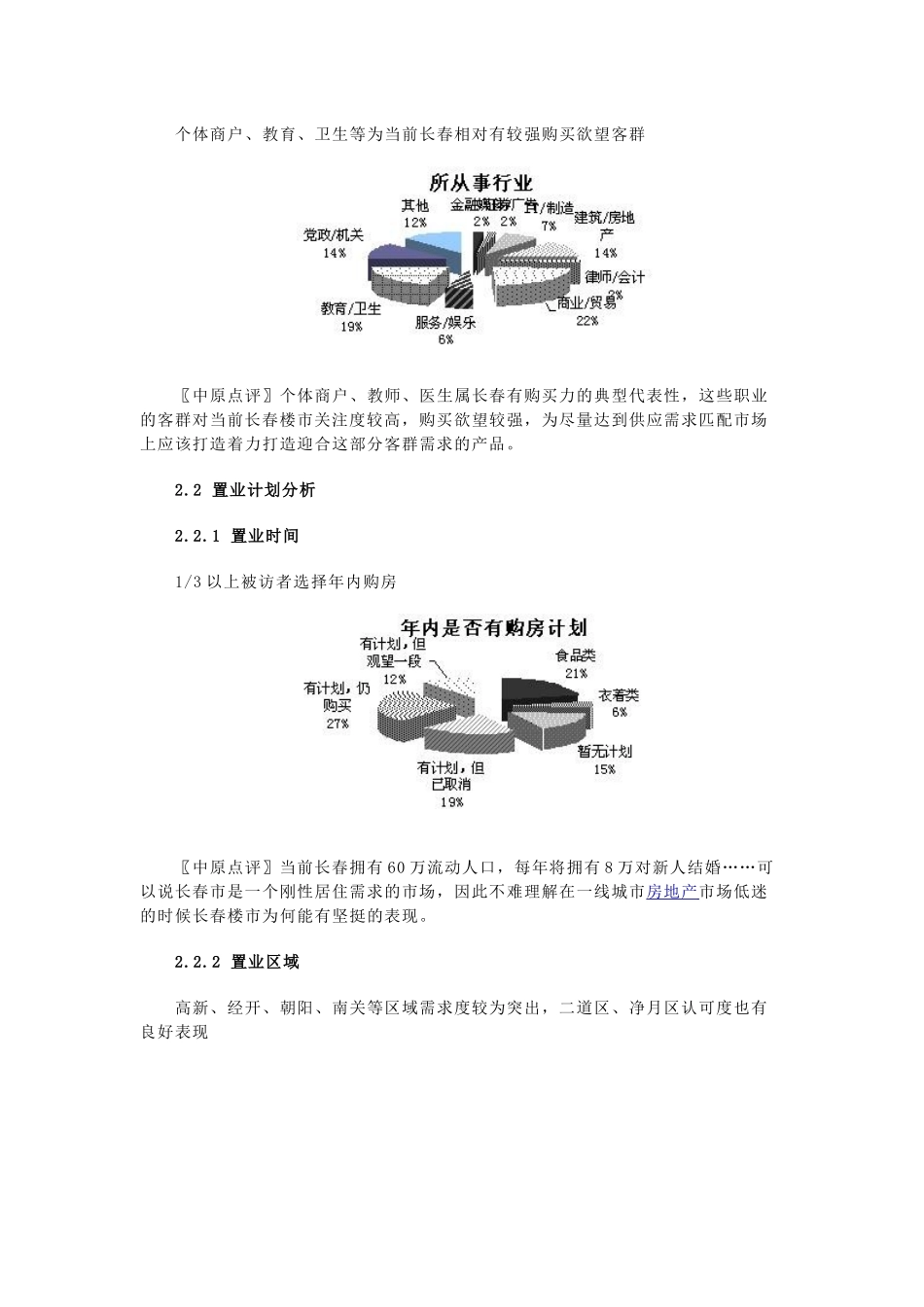 长春市春季房交会期间消费者购房意向分析_第3页