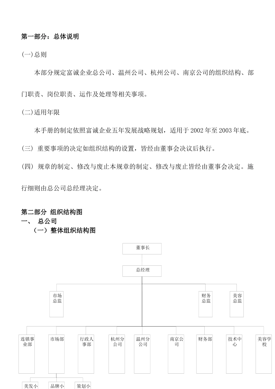 销售实用手册_第1页