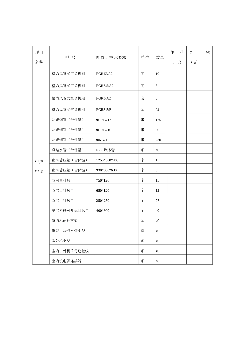 镇巴县劳动服务局_第2页