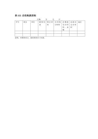 销售资金回笼表格155-159