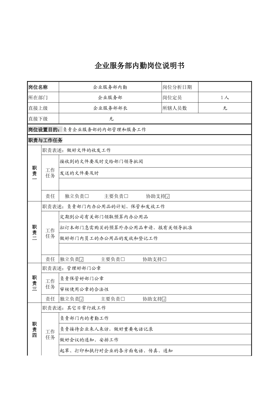 企业服务部内勤岗位说明书_第1页
