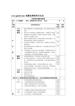 营销外派年度岗位绩效考核表