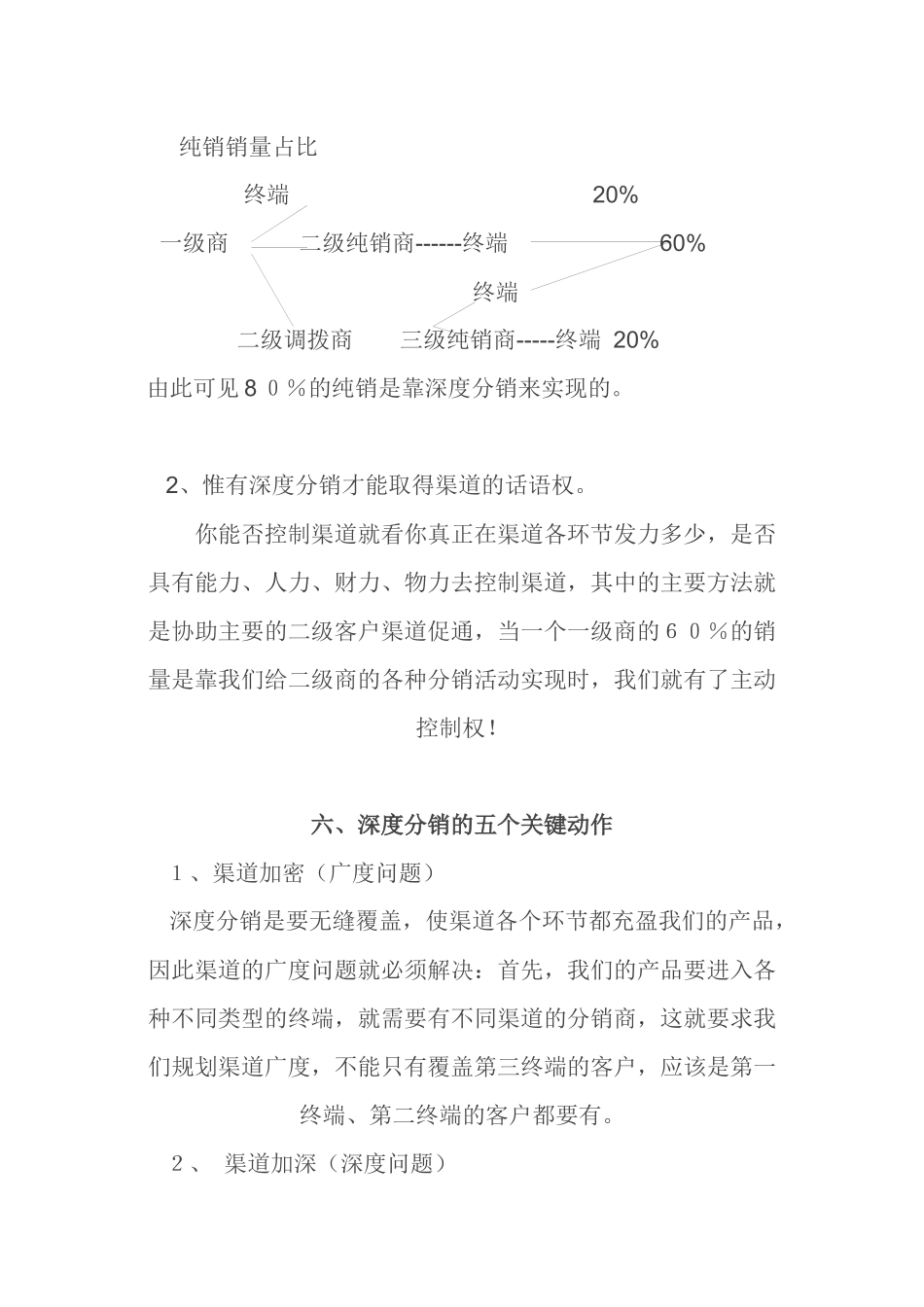 深度分销操作之我见_第3页