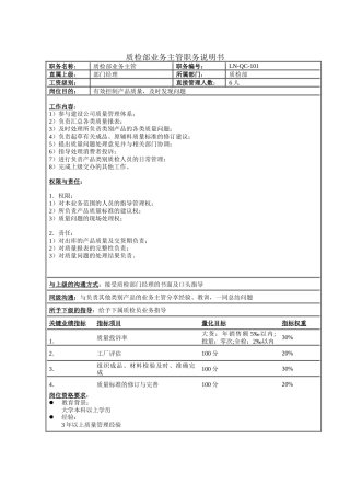 质检部业务主管职务说明书