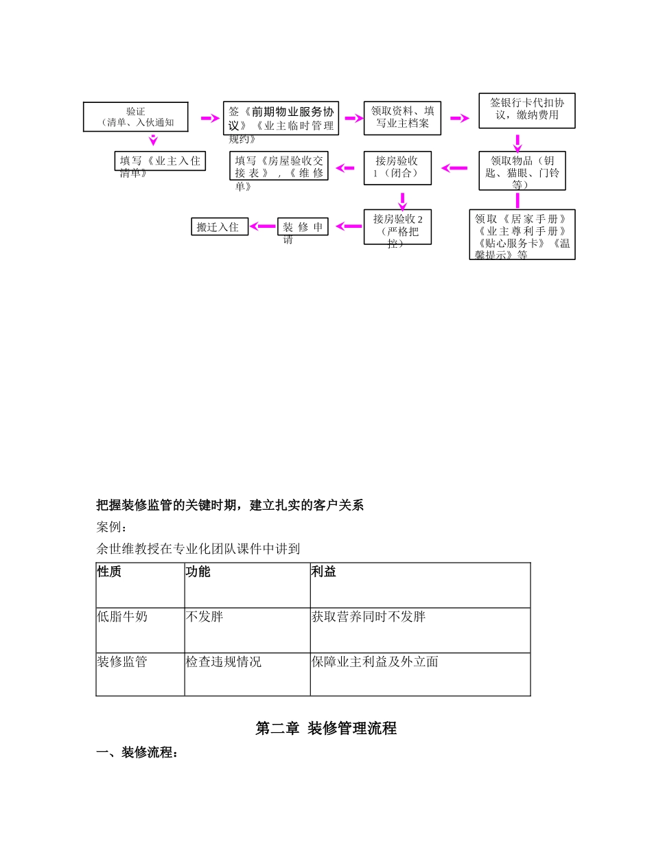客户服务管理作业指导_第3页