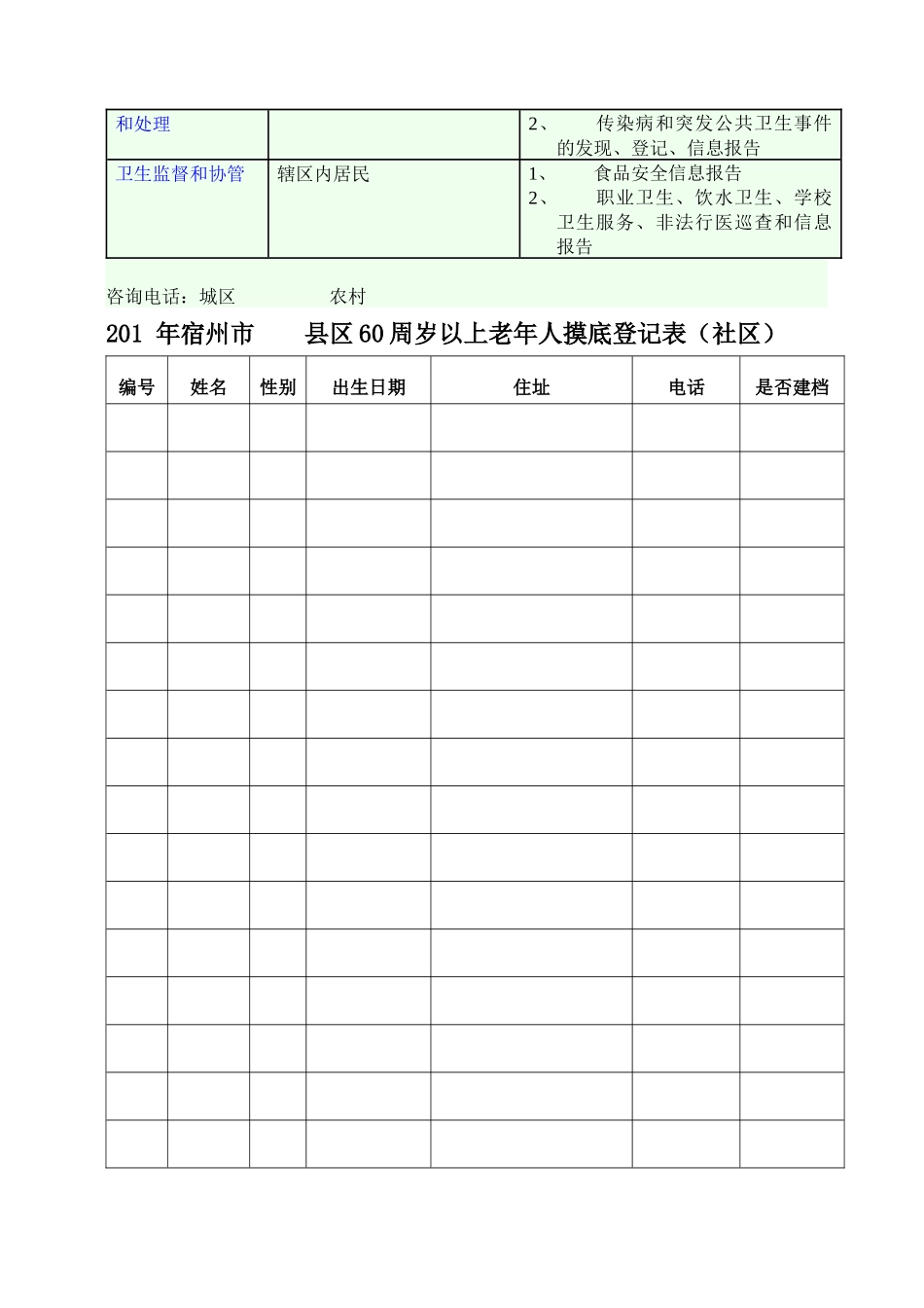 基本公共卫生老年人健康保健服务项目模板_第2页