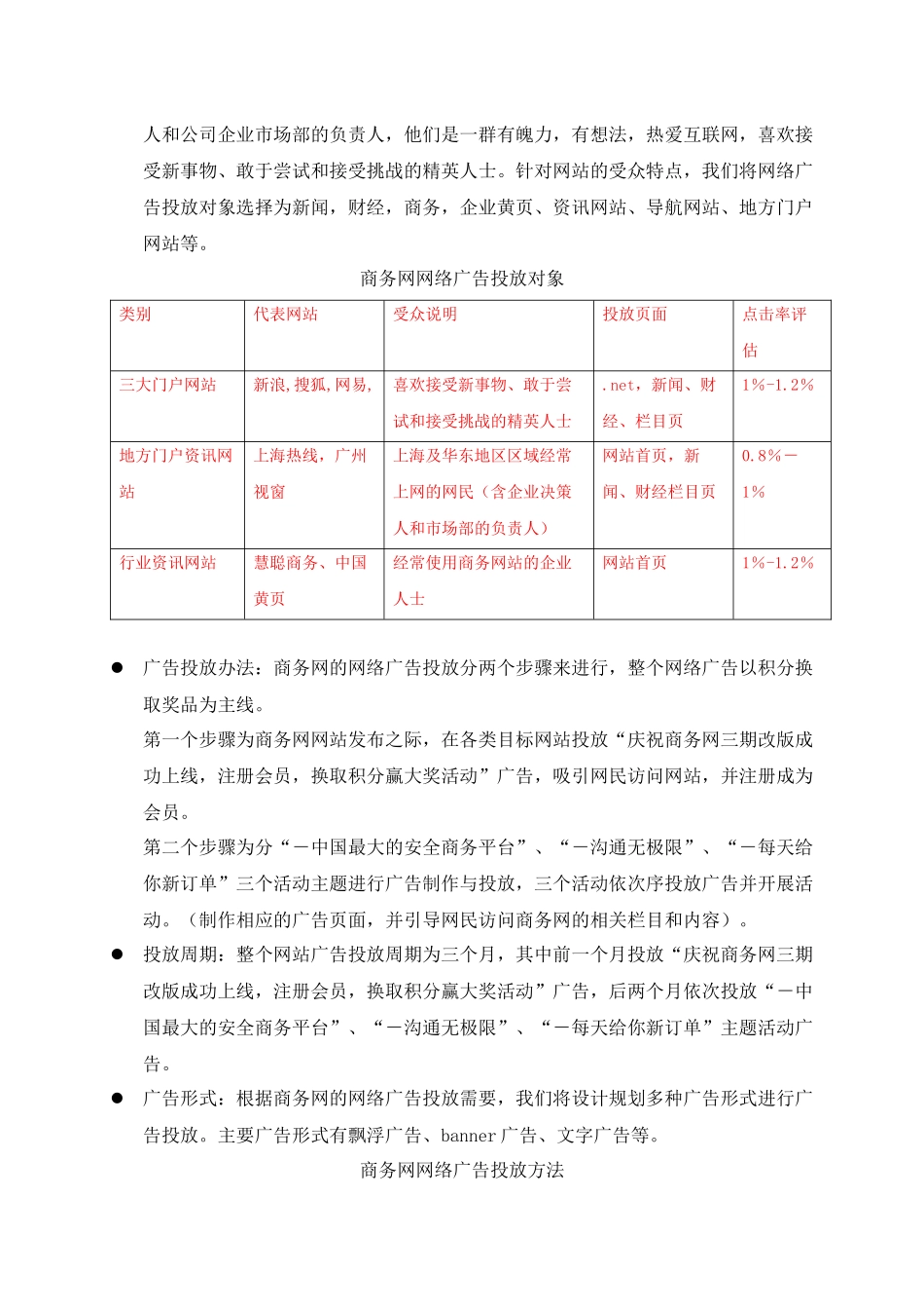 网络营销整体策划方案_第2页