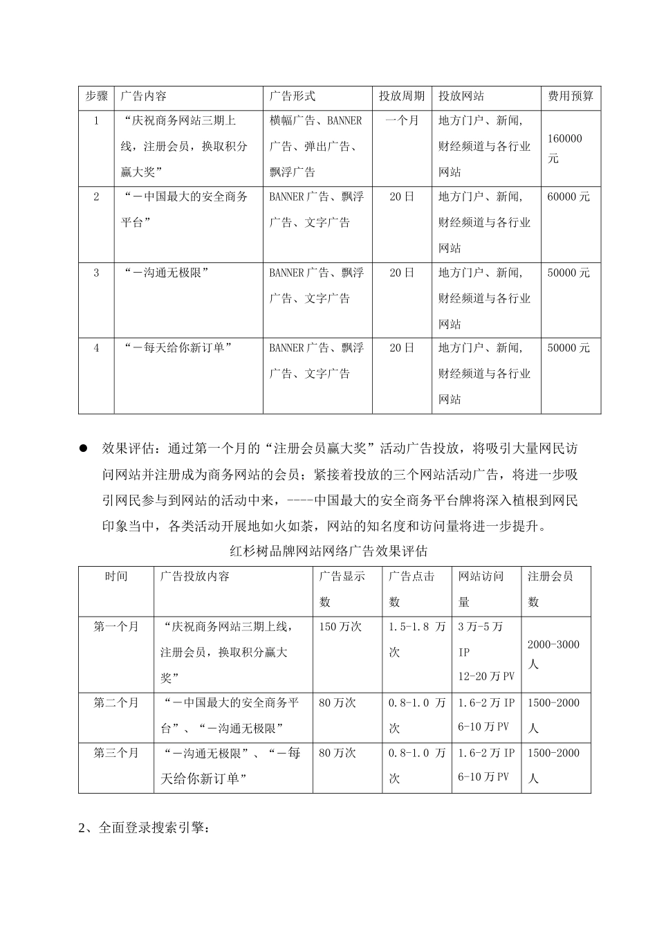 网络营销整体策划方案_第3页